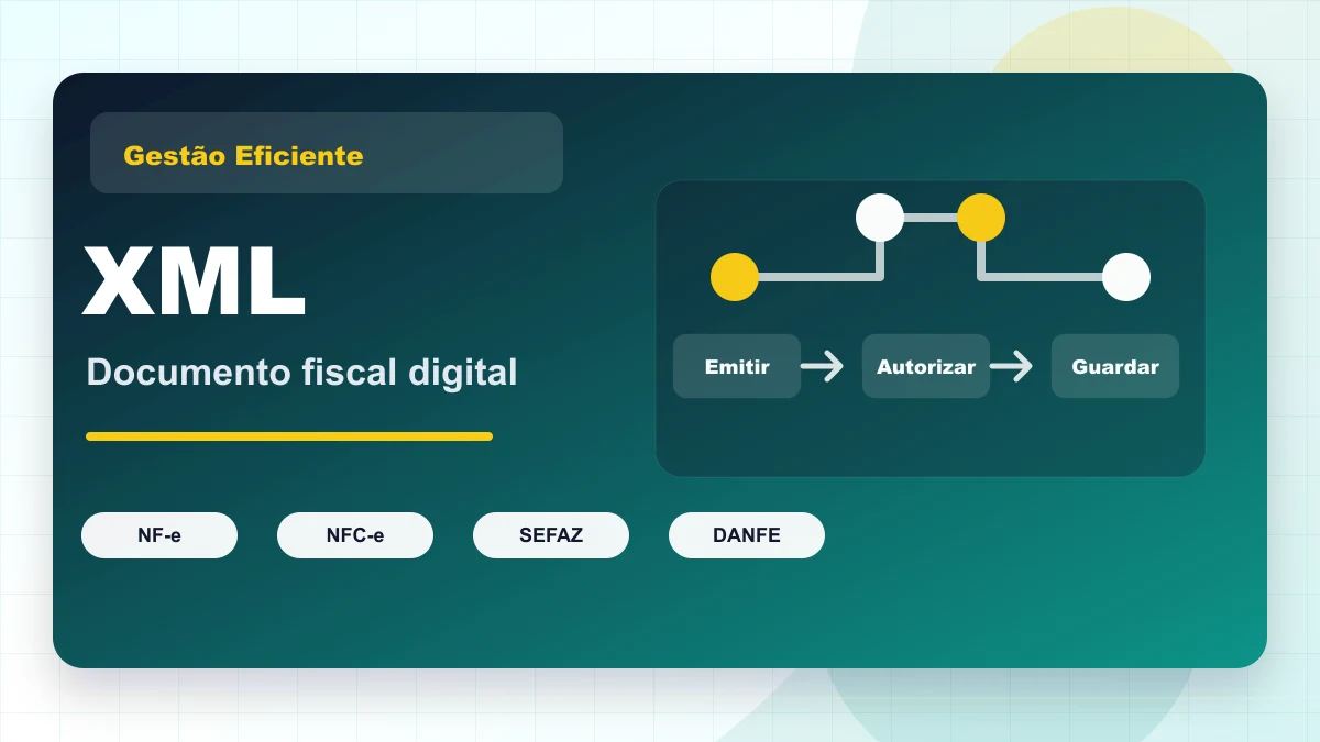Capa gráfica sobre arquivo XML da NF-e e NFC-e, conectando emissão, autorização na SEFAZ e guarda do documento fiscal.