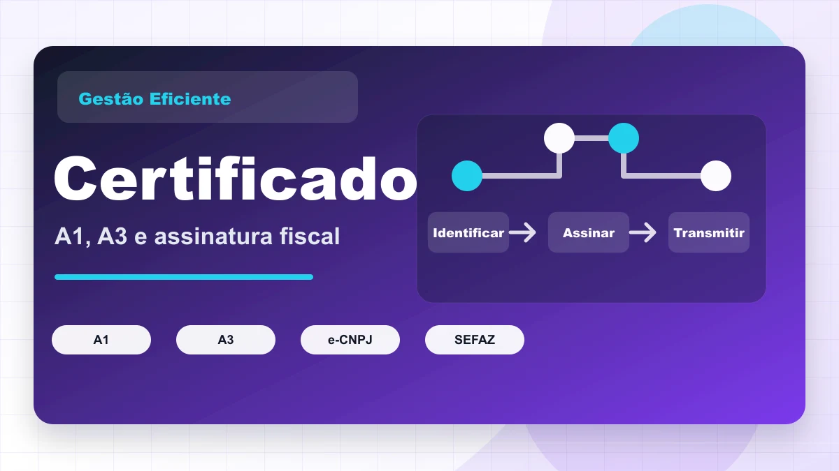 Capa gráfica sobre certificado digital, conectando identificação, assinatura do XML e transmissão para a SEFAZ.