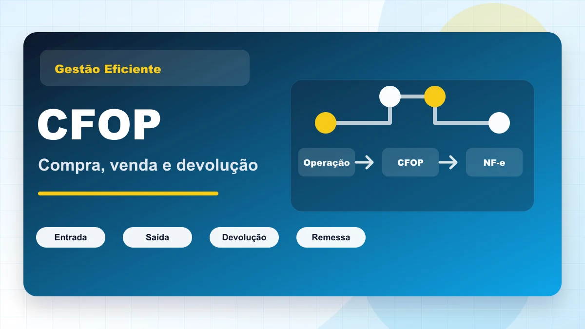Capa gráfica sobre CFOP, conectando entrada, saída, devolução, remessa e NF-e.