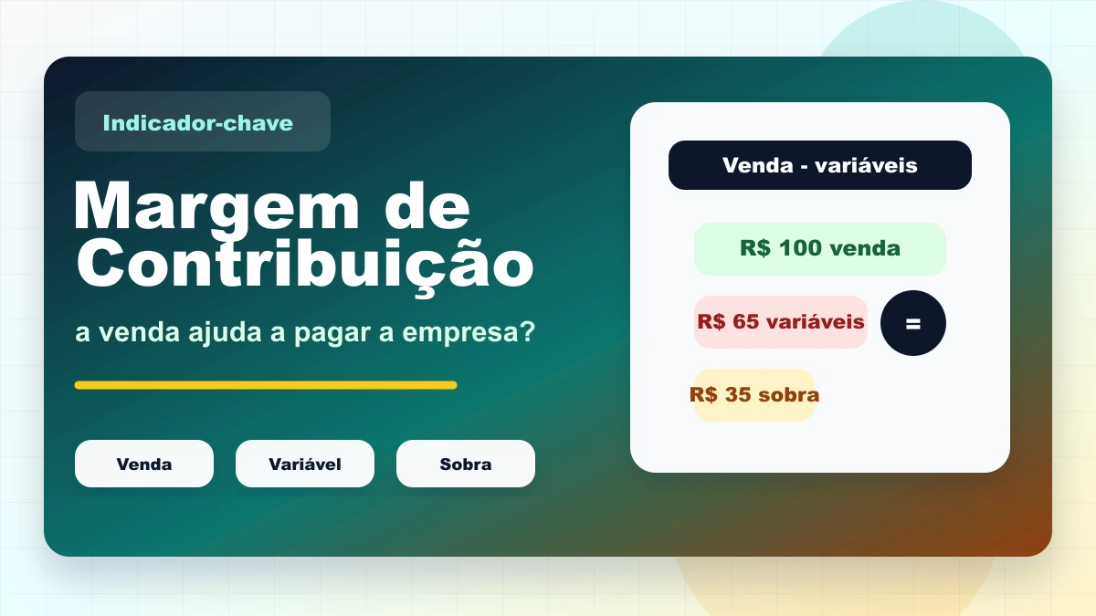 Capa sobre margem de contribuição mostrando venda menos custos variáveis gerando sobra para pagar a empresa.