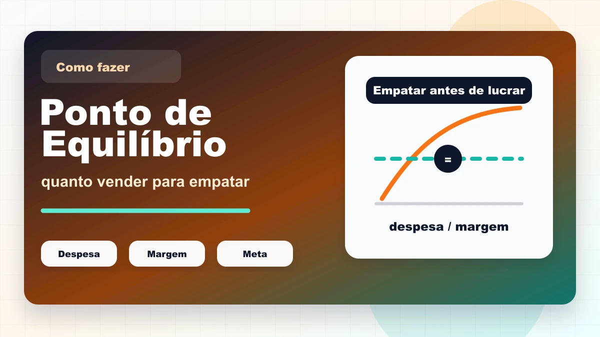Capa sobre ponto de equilíbrio, mostrando curva de venda cruzando a linha de despesas.