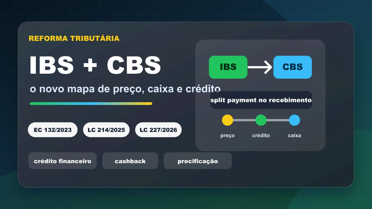 Capa sobre Reforma Tributária para supermercado, conectando IBS, CBS, split payment, crédito, caixa e precificação.